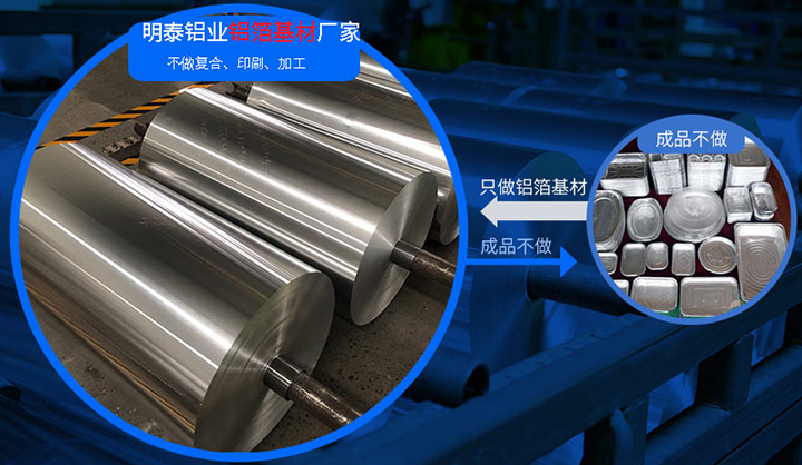 一次性外賣(mài)餐盒用3004鋁箔